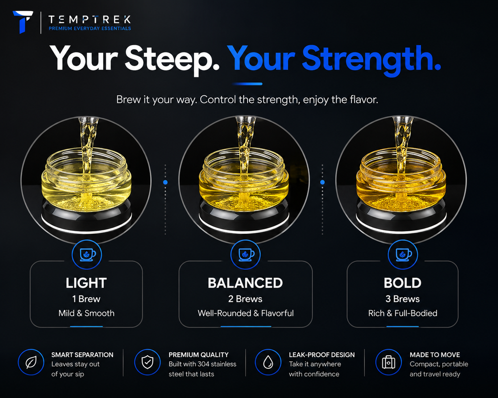 The SteepFlow bottle and its removable infuser shown separated, side by side.