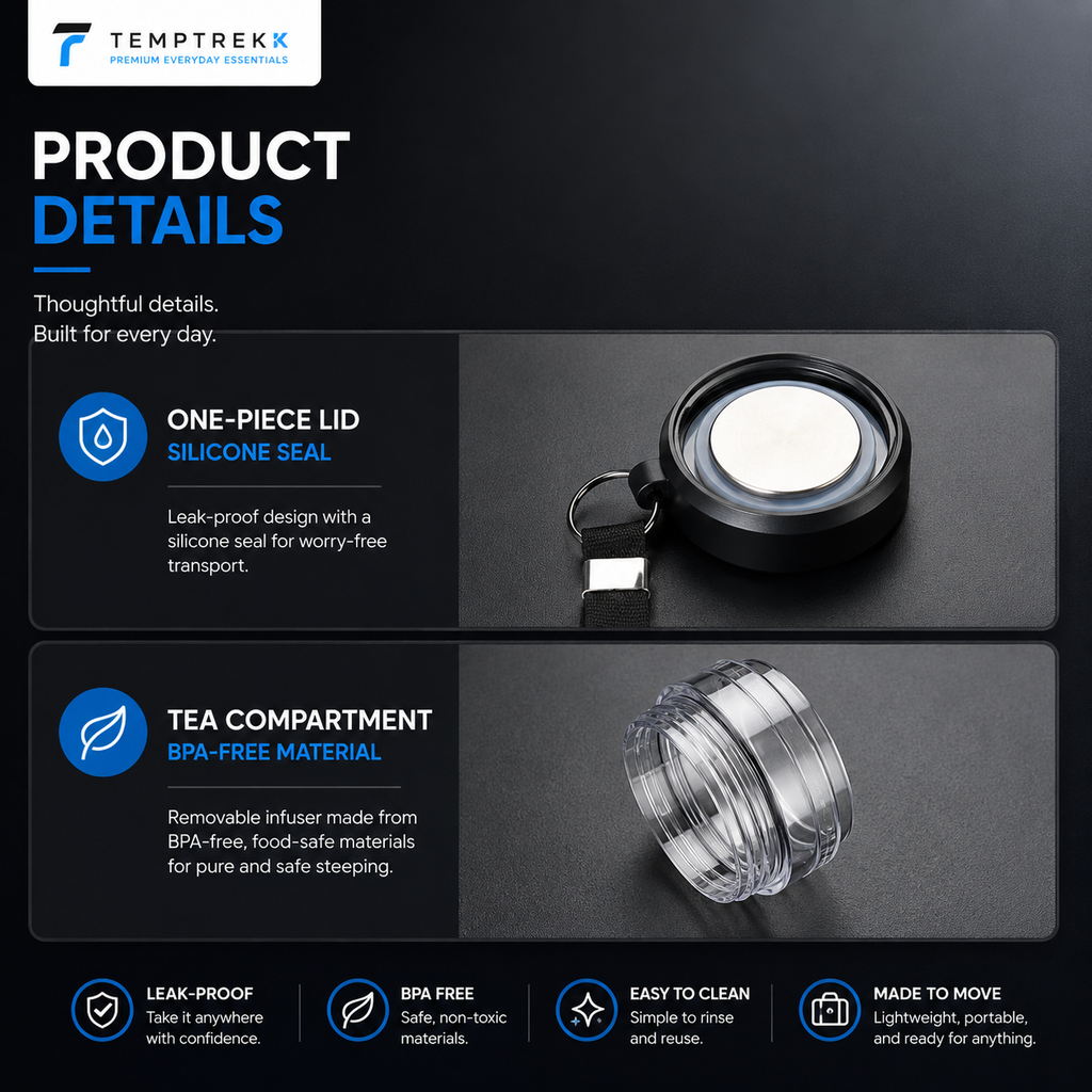 Close-up view of the SteepFlow bottle's cap and exterior surface finish.