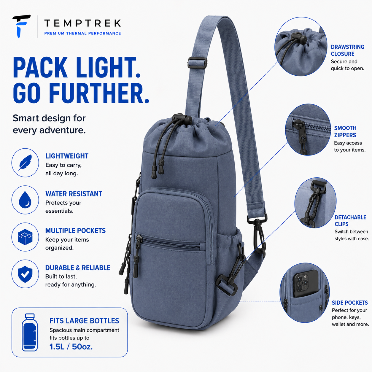 TempTrek CarrySling infographic showing blue-gray bag with callouts for drawstring closure, zippers, clips, and side pockets