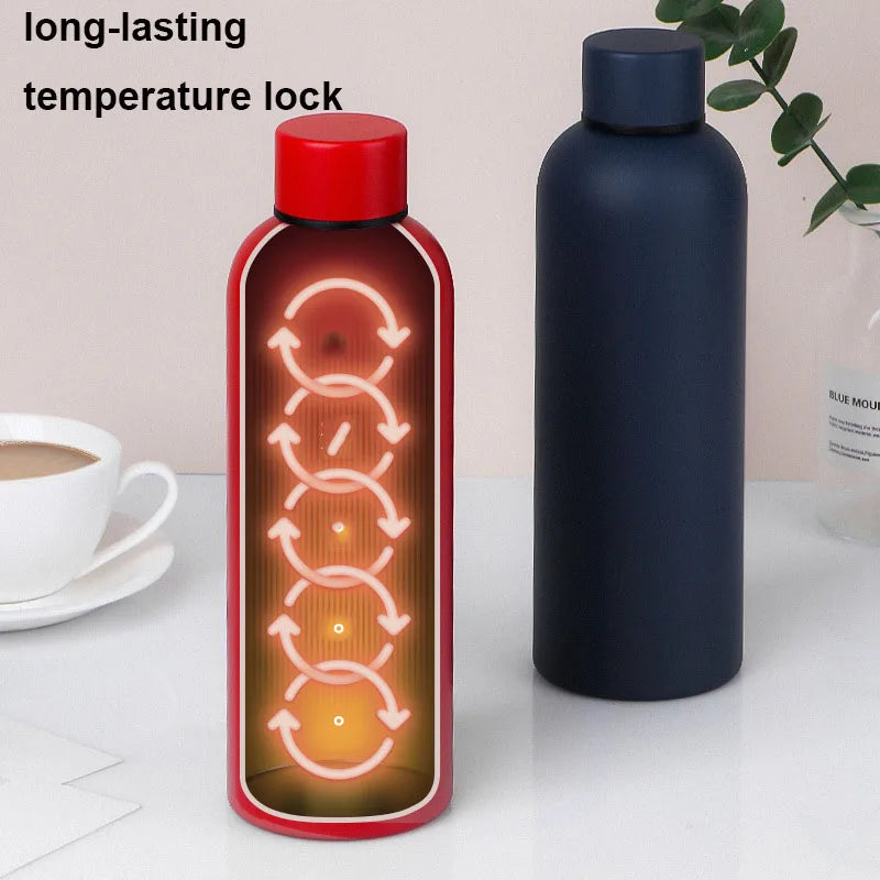 TempTrek Ember Bottle | Insulated Stainless Steel Water Bottle