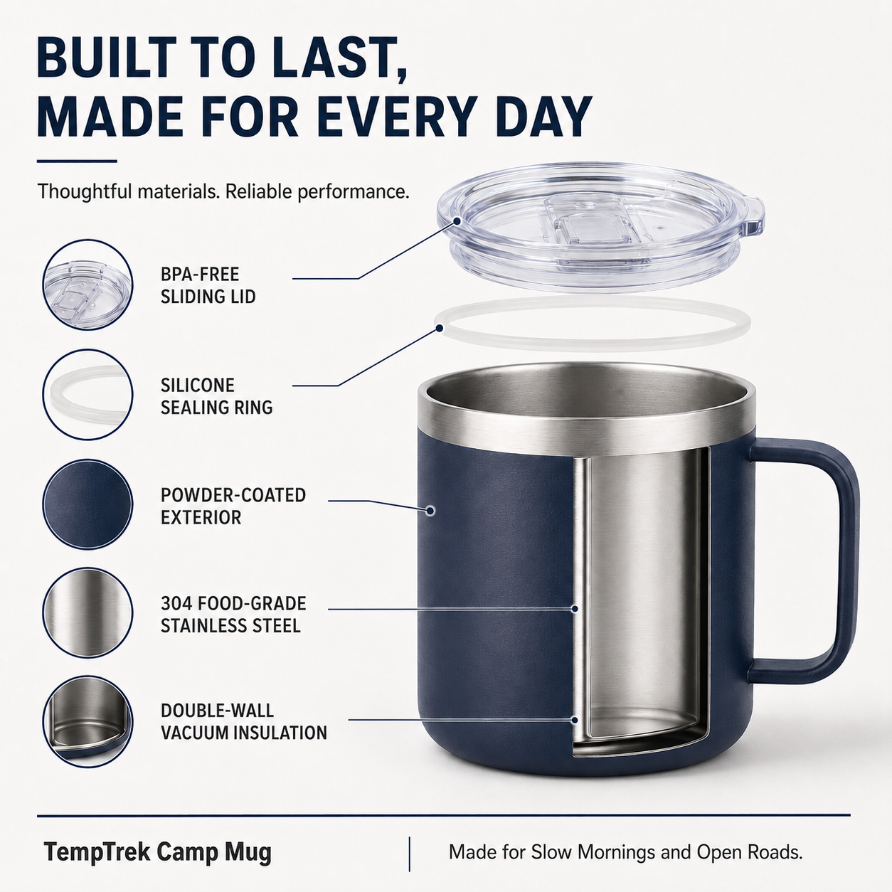 TempTrek Camp Mug | 14 oz Stainless Steel Coffee Mug